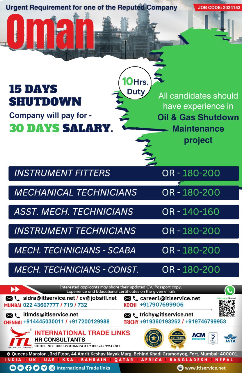 International Trade Links (ITL) HR Consultants