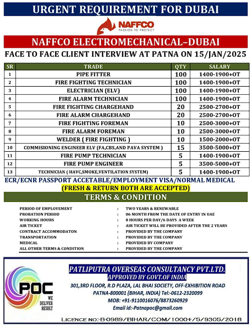 Urgent Requirement for NAFFCO